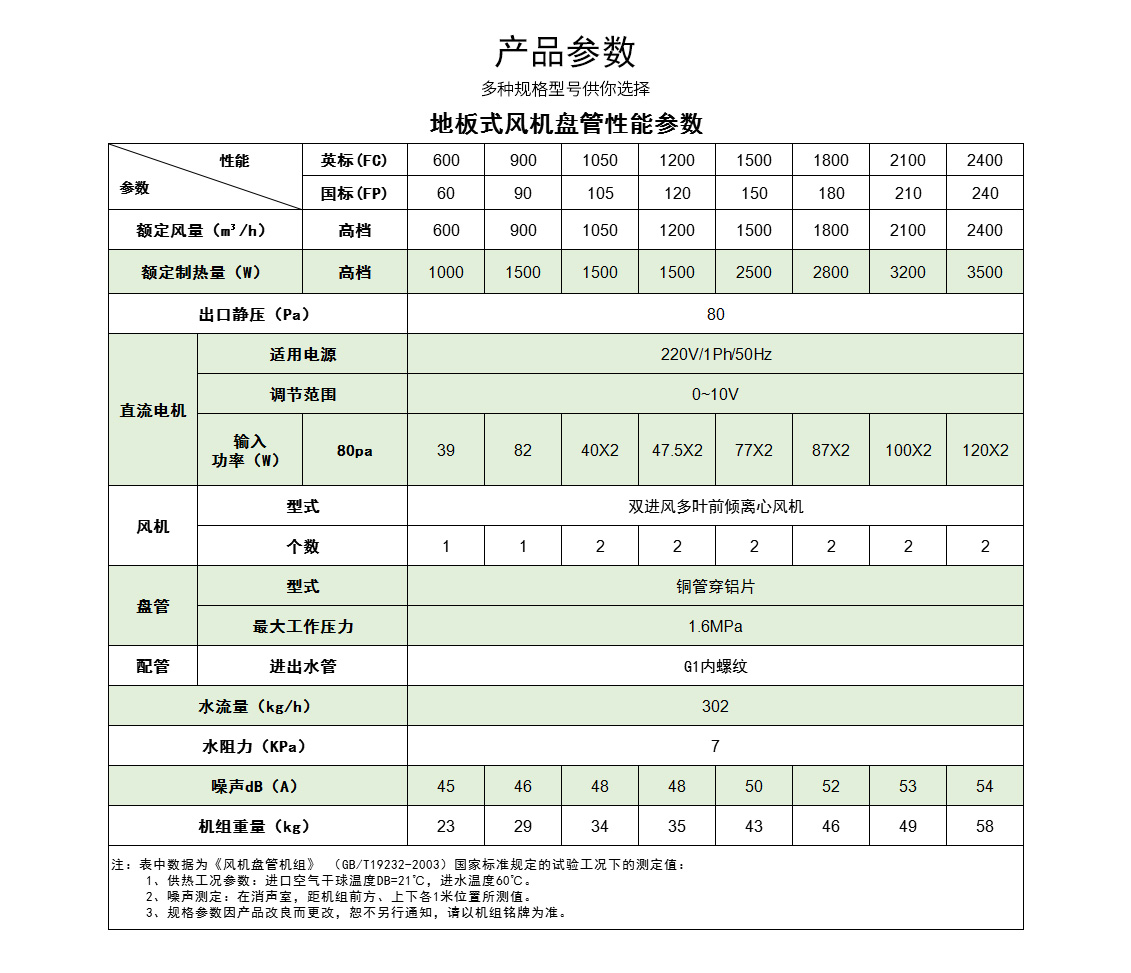 地板式風(fēng)機(jī)盤(pán)管_09.jpg