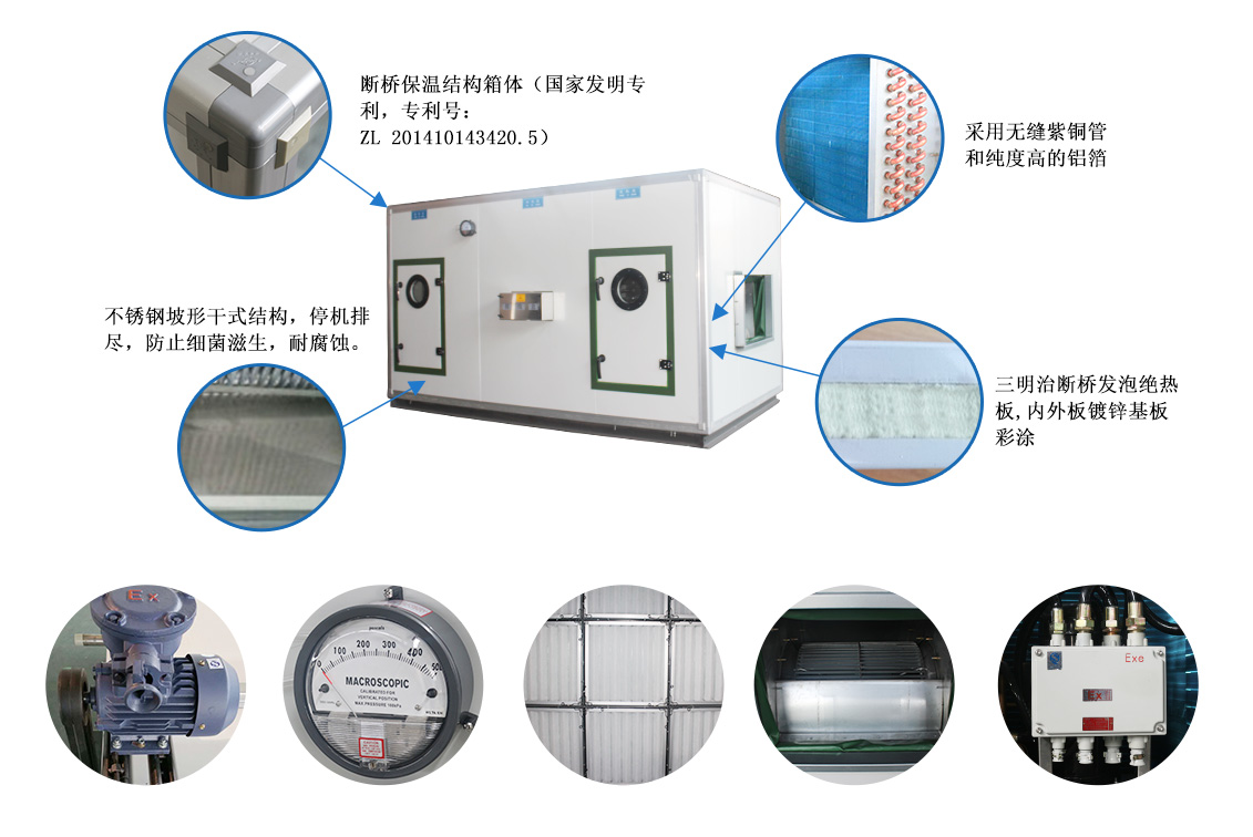 防爆空調(diào)機(jī)組_08.jpg
