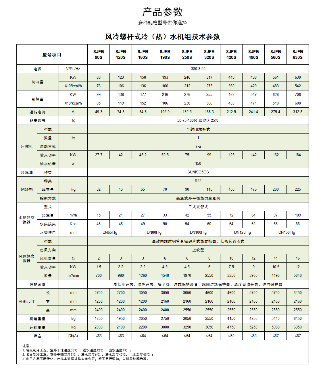 螺桿式風(fēng)冷熱泵機(jī)組.jpg