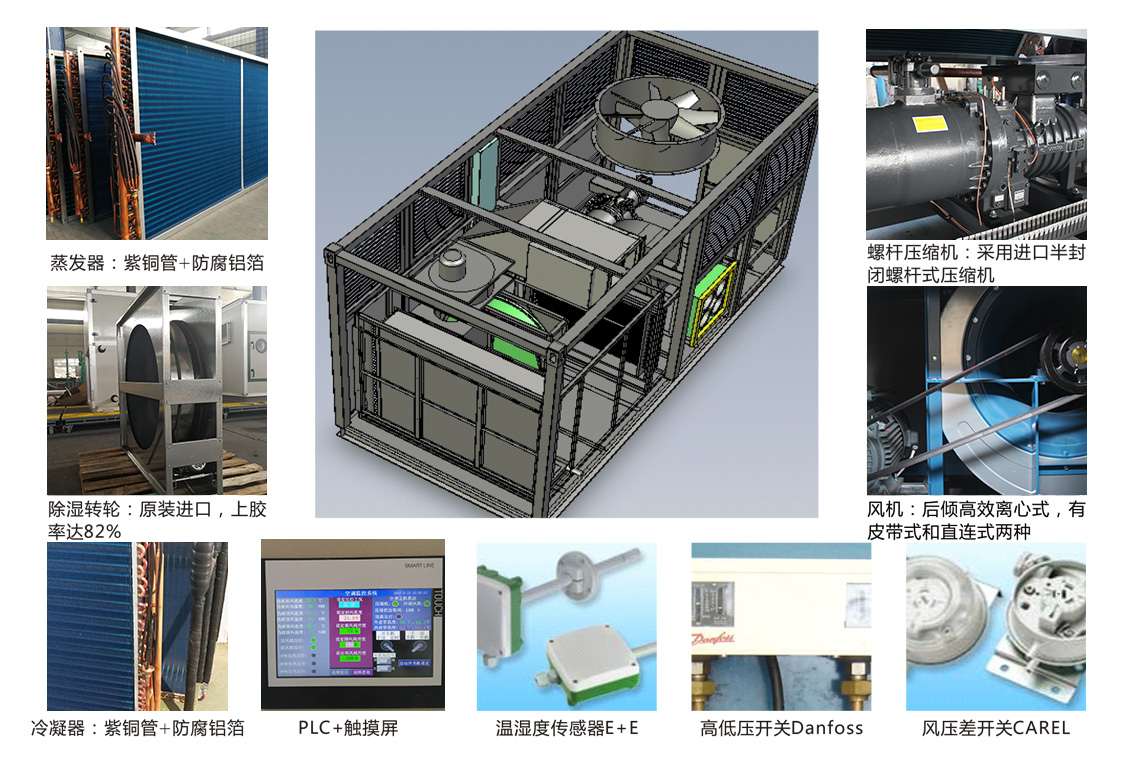 四季型、涂裝專用組合式除濕機(jī)_06.jpg