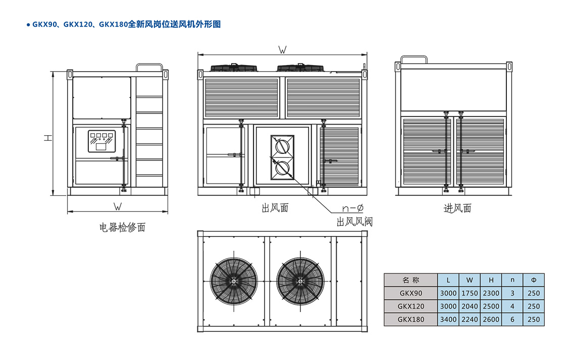 移動(dòng)式崗位送風(fēng)機(jī)-工業(yè)冷風(fēng)機(jī)-風(fēng)冷組裝式空調(diào)_11.jpg