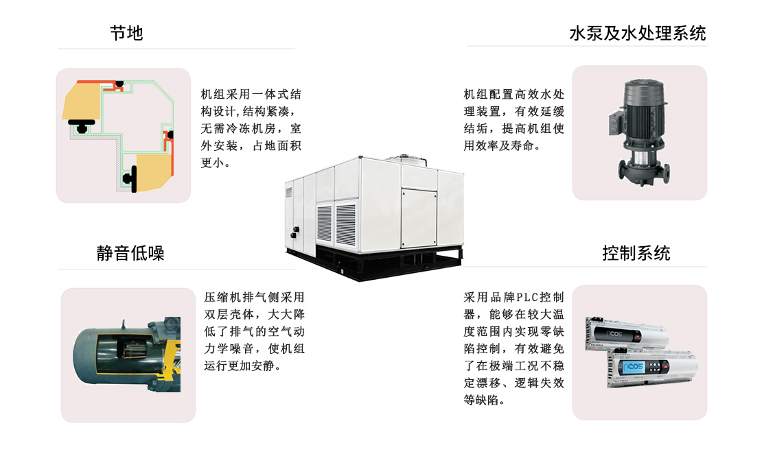 一體式雙冷高效冷水機(jī)組_07.jpg